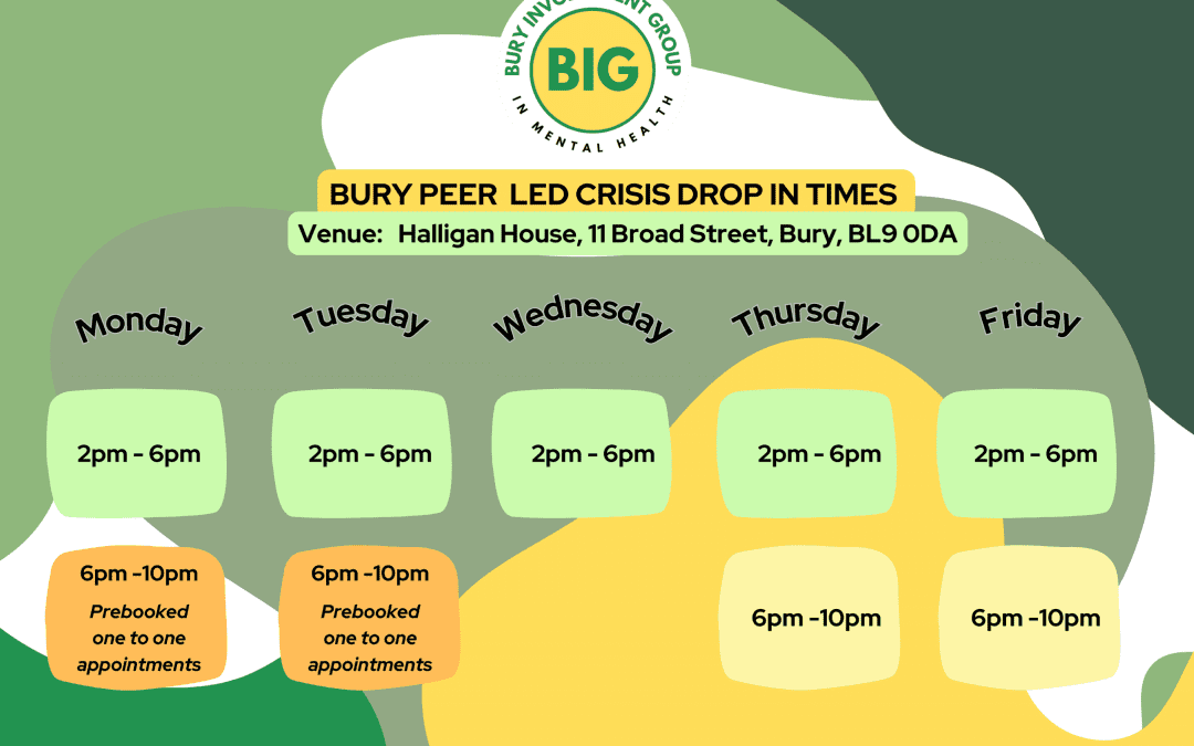 Bury Peer Led Crisis Service Drop in Times